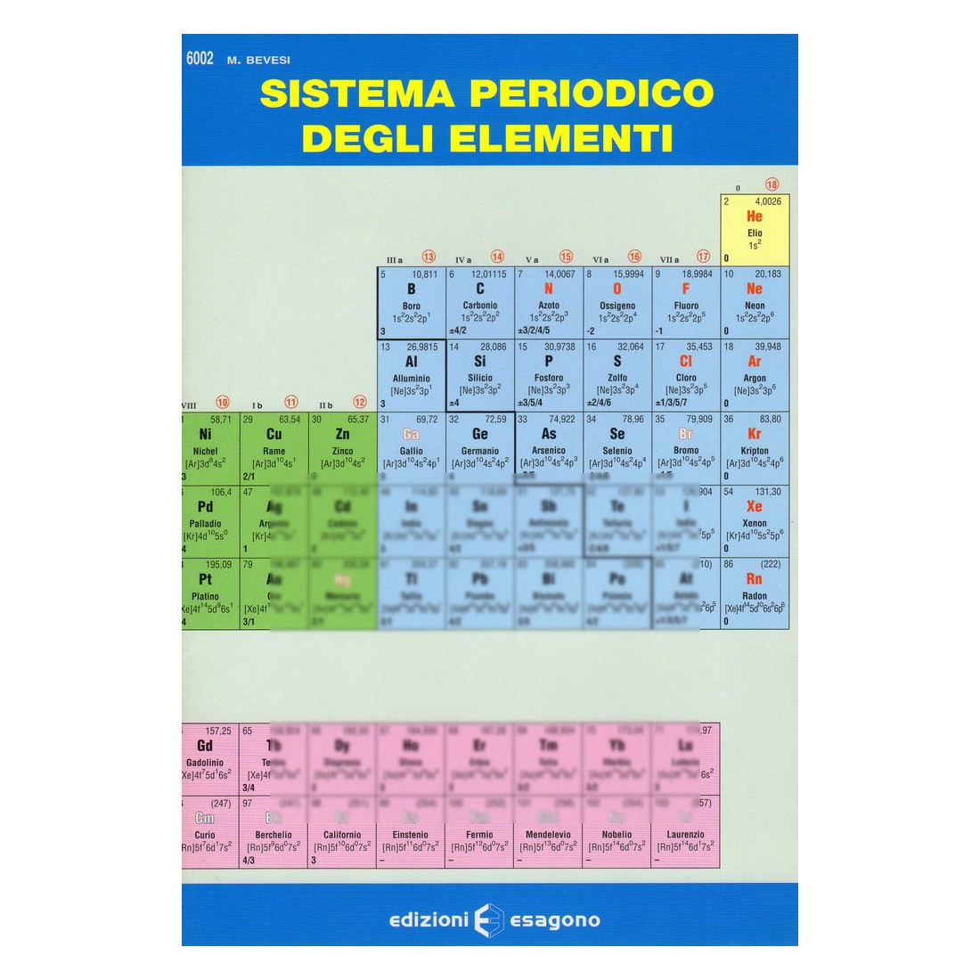 Scheda del Sistema periodico degli elementi - Edizioni Bignami