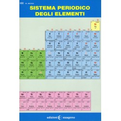 Scheda del Sistema periodico degli elementi - Edizioni Bignami
