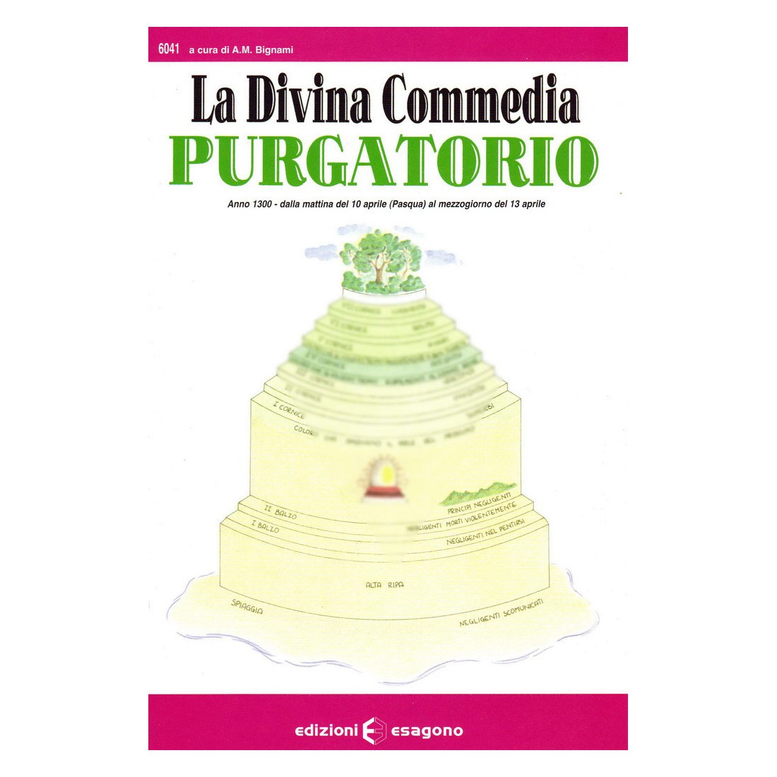 La Divina Commedia - Purgatorio - Scheda